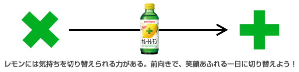 レモンには気持ちを切り替えられる力がある。前向きで、笑顔あふれる一日に切り替えよう！