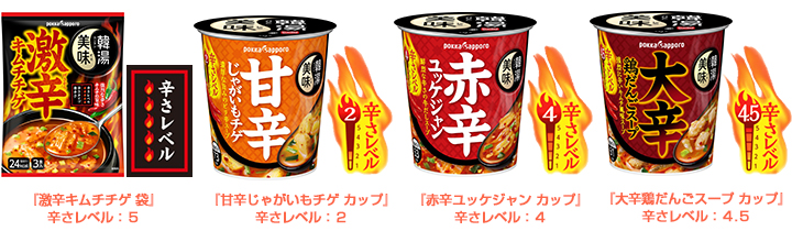 「韓湯美味(カンタンビミ)」シリーズ