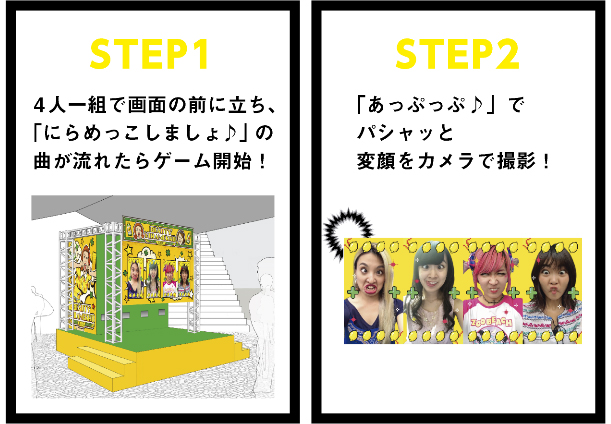 STEP1 STEP2