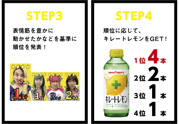 STEP3 STEP4