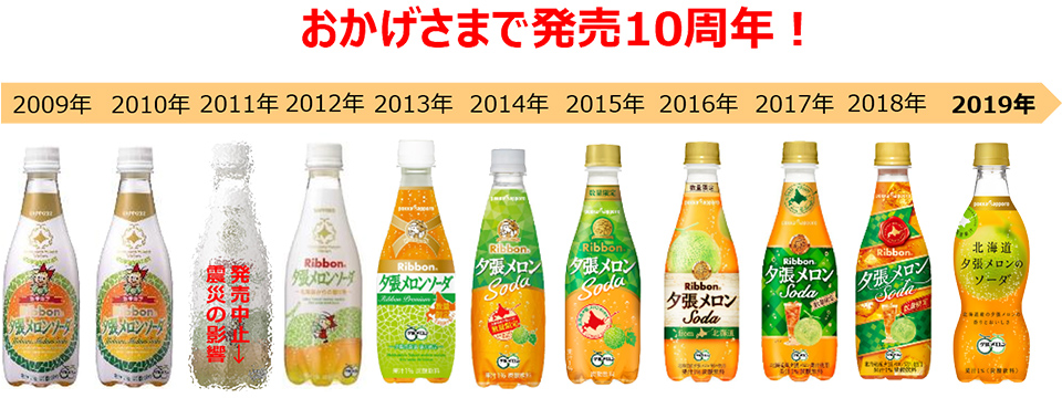 おかげさまで発売10周年！