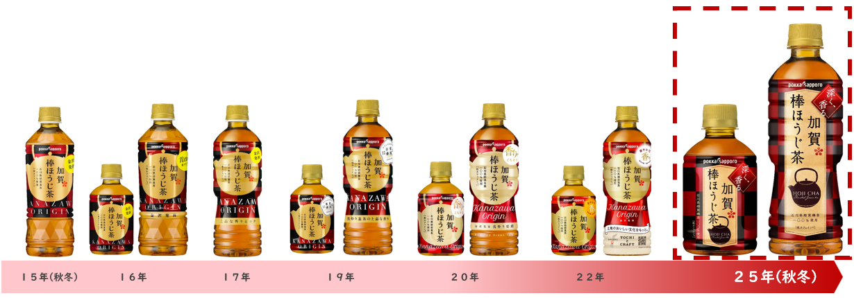 加賀ほうじ茶の画像