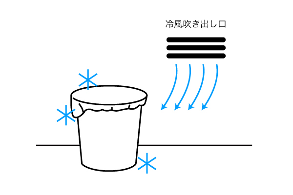 冷蔵庫へ保管する際は、製品に直接冷風が当たらない場所にするなど工夫することで防げます。