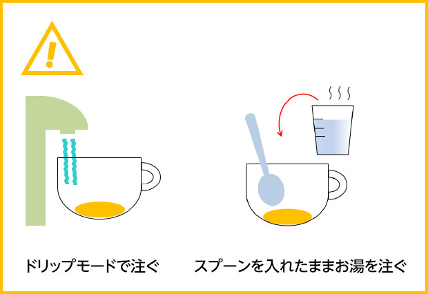 ドリップモードで注ぐ、スプーンを入れたままお湯を注ぐ