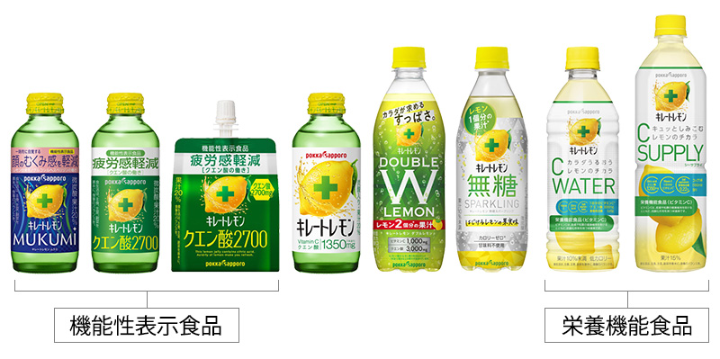 機能性機能性表示食品