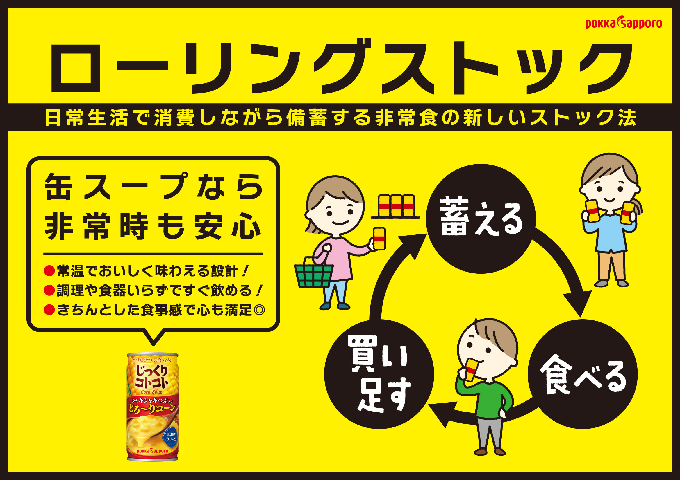 ローリングストック